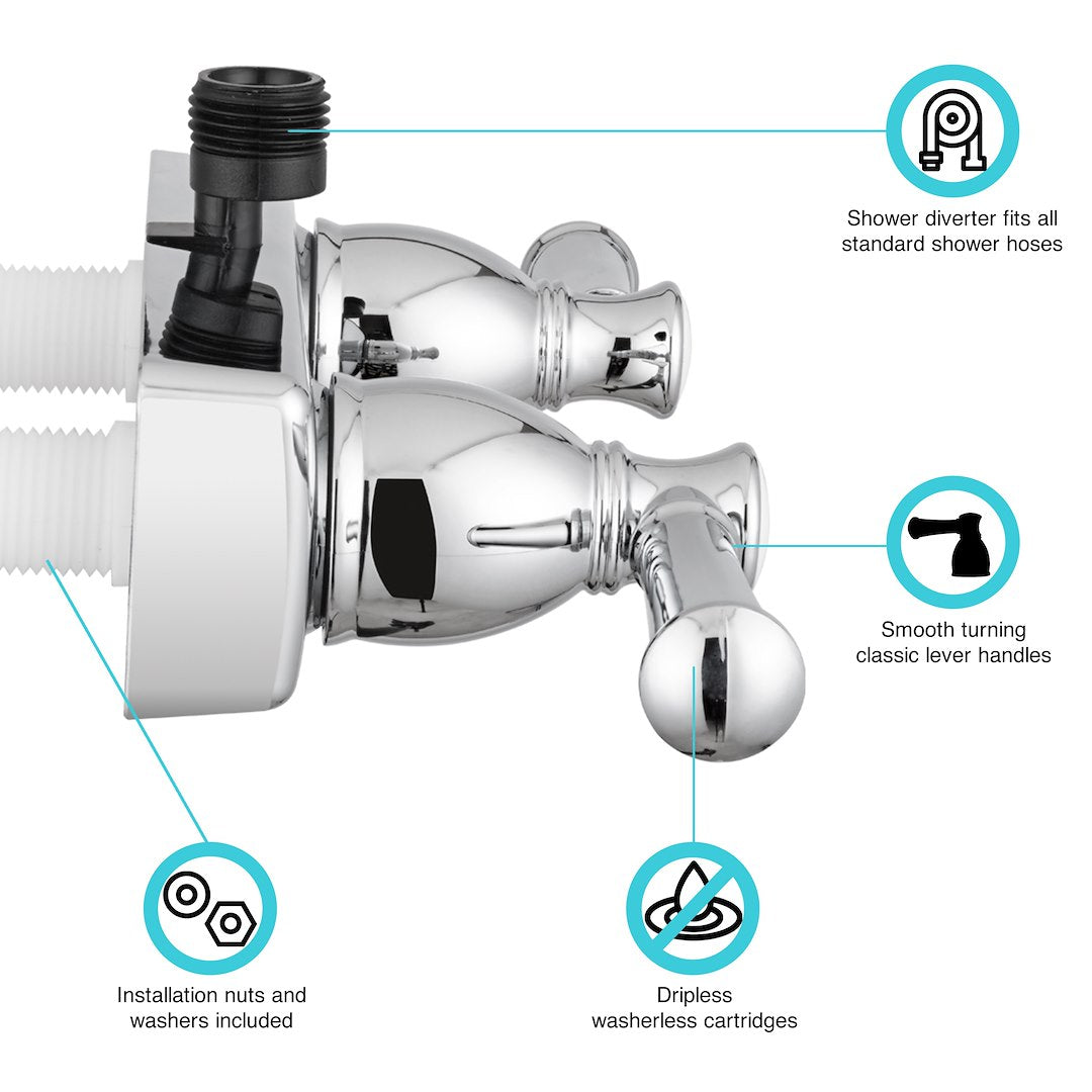 Dura Faucet Df-Sa100l-Cp Shower Control Valve||df-Sa100l-Cp.Jpg||88||d6udfsa100lcp||881868