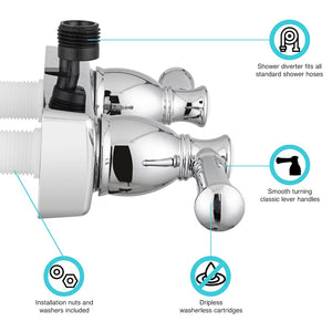 Dura Faucet Df-Sa100l-Cp Shower Control Valve||df-Sa100l-Cp.Jpg||88||d6udfsa100lcp||881868