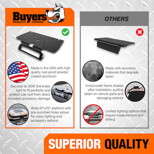 Buyers Products 8895553 Warning Light Mount||8895553_6.Jpg||91||b838895553||2212445