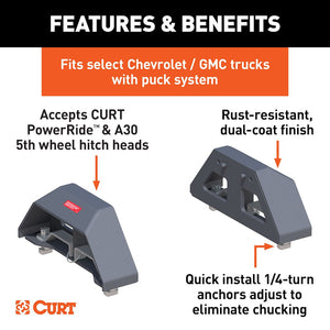 Curt 16030 Fifth Wheel Trailer Hitch Head Support||16030_3008x1990_Fa.Jpg||87||c9316030||1552863