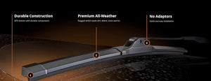 Trico Products Inc. 58-160 Windshield Wiper Blade||58-160_1.Jpg||86||t2958160||1585273