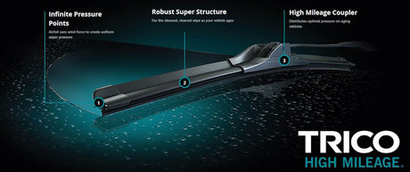 Trico Products Inc. 56-180 Windshield Wiper Blade||trico High Mileage_1.Jpg||86||t2956180||1483654