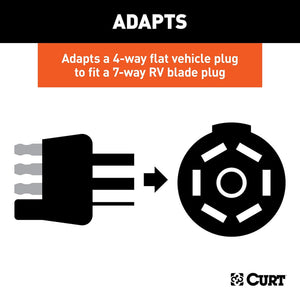 Curt 58980 Towed Vehicle Wiring Kit||58980_4.Jpg||89||c9358980||1776148