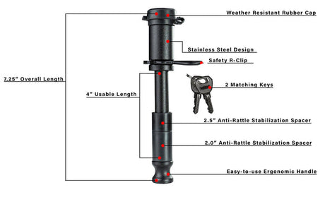 Bulletproof Hitches Blackbplp Trailer Hitch Pin||blackbplp_1.Jpg||86||bphblackbplp||1551374