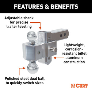 Curt 45364 Trailer Hitch Ball Mount||45364_3008x1990_Fa.Jpg||87||c9345364||1719106