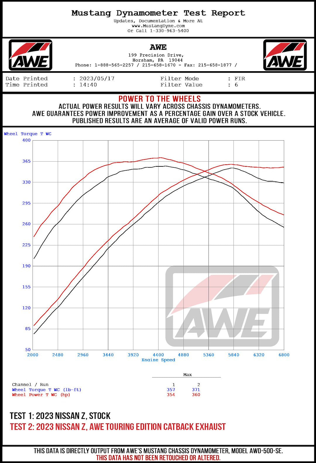 Product of AWE Tuning 3015-33400 Touring Edition Cat-Back System Dual Exhaust System Kit 