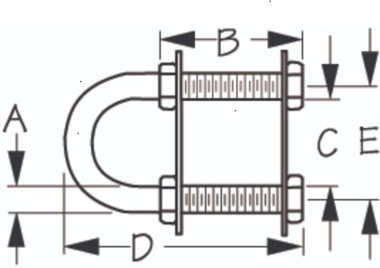 Sea Dog 080155-1 Tie Down Anchor||080155-1_1.Jpg||86||sdg801551||863954