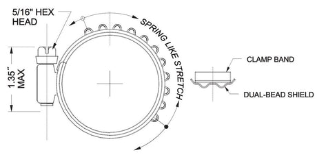 Product of Turbo Smart Ts-Hct-M062 Hose Clamp