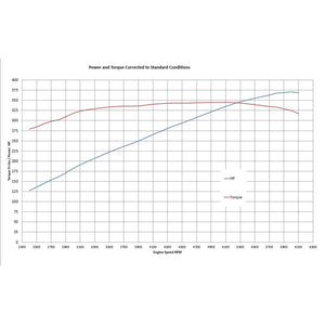 Blue Print Engines Bp302ct Engine Block - Long||bp302ct_3.Jpg||88||blubp302ct||1281875