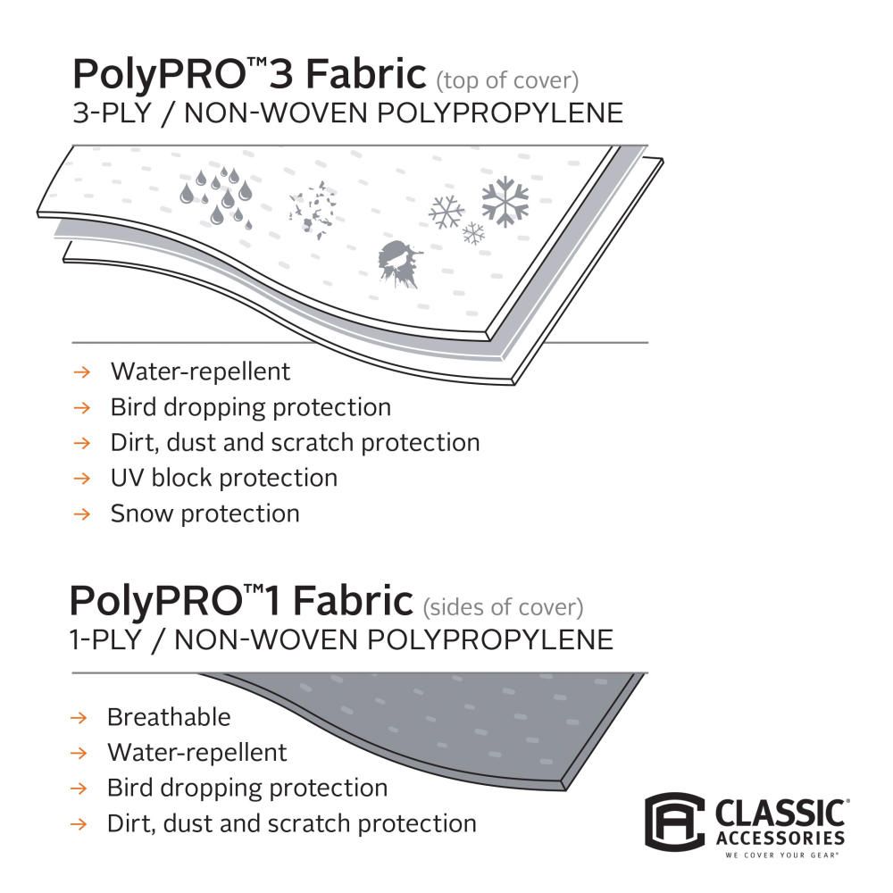 Product of Classic Accessories 75063 Travel Trailer Cover