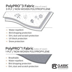 Product of Classic Accessories 75063 Travel Trailer Cover
