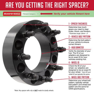 Coyote Wheel Accessories 8170-8170hr-E14 Wheel Adapter||8170-8170hr-E14_1.Jpg||86||rev08170hre14||1699137