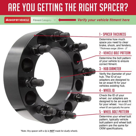 Coyote Wheel Accessories 8170-8170hr-E14 Wheel Adapter||8170-8170hr-E14_1.Jpg||86||rev08170hre14||1699137