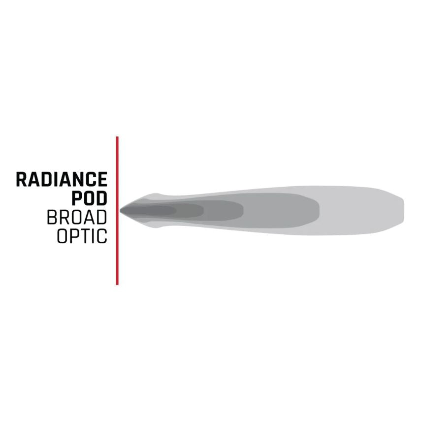 Product of Rigid Lighting 202053 Driving/ Fog Light 