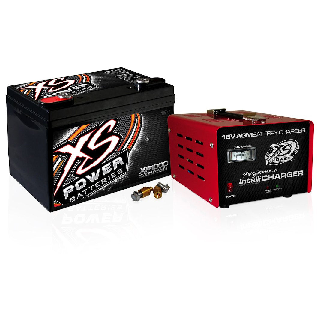 Product of Xs Batteries Xp1000ck2 Battery