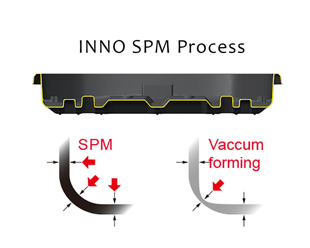 Product of Inno Racks Brm660bk Cargo Carrier