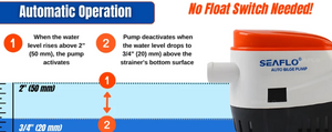 Seaflo Sfbp1-G750-06 Bilge Pump||sfbp1-G750-06_6.Png||91||sflfbp1g75006||2386383