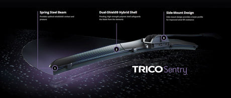 Product of Trico Products Inc. 32-220 Windshield Wiper Blade