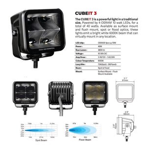 Product of Go Rhino 750400321FCS Driving/ Fog Light 