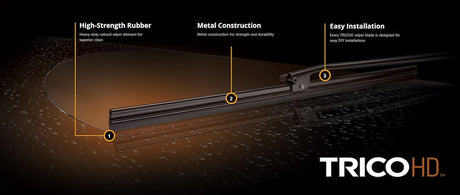 Product of Trico Products Inc. 67-241 Windshield Wiper Blade