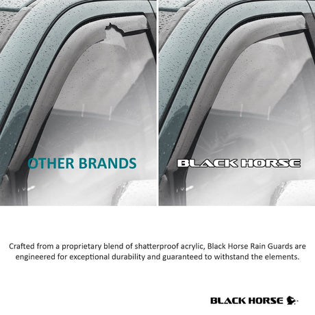 Product of Black Horse Offroad 1494805IN Inside Channel Rainguard 