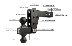 Bulletproof Hitches Ld204 Trailer Hitch Ball Mount||ld204_6.Jpg||91||bphld204||1743562