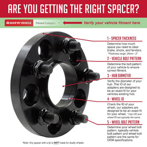 Product of Coyote Wheel Accessories 5120-5120h-Aa669 Wheel Adapter
