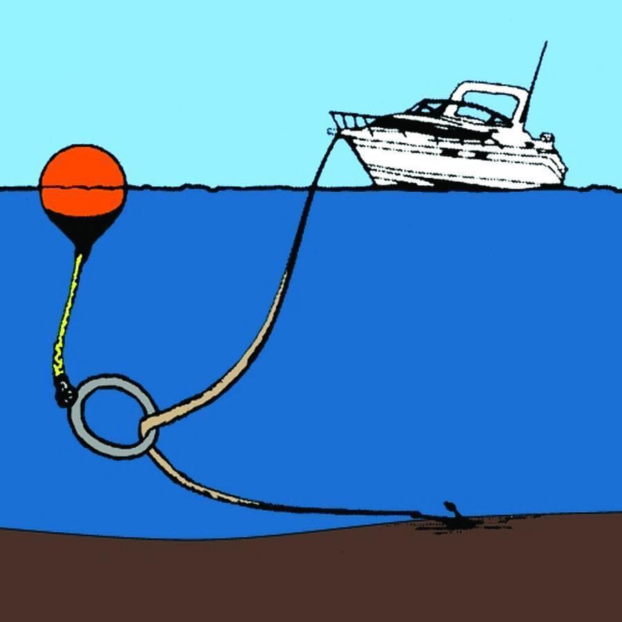 Product of T-H Marine Ar-1-Dp Mooring Buoy