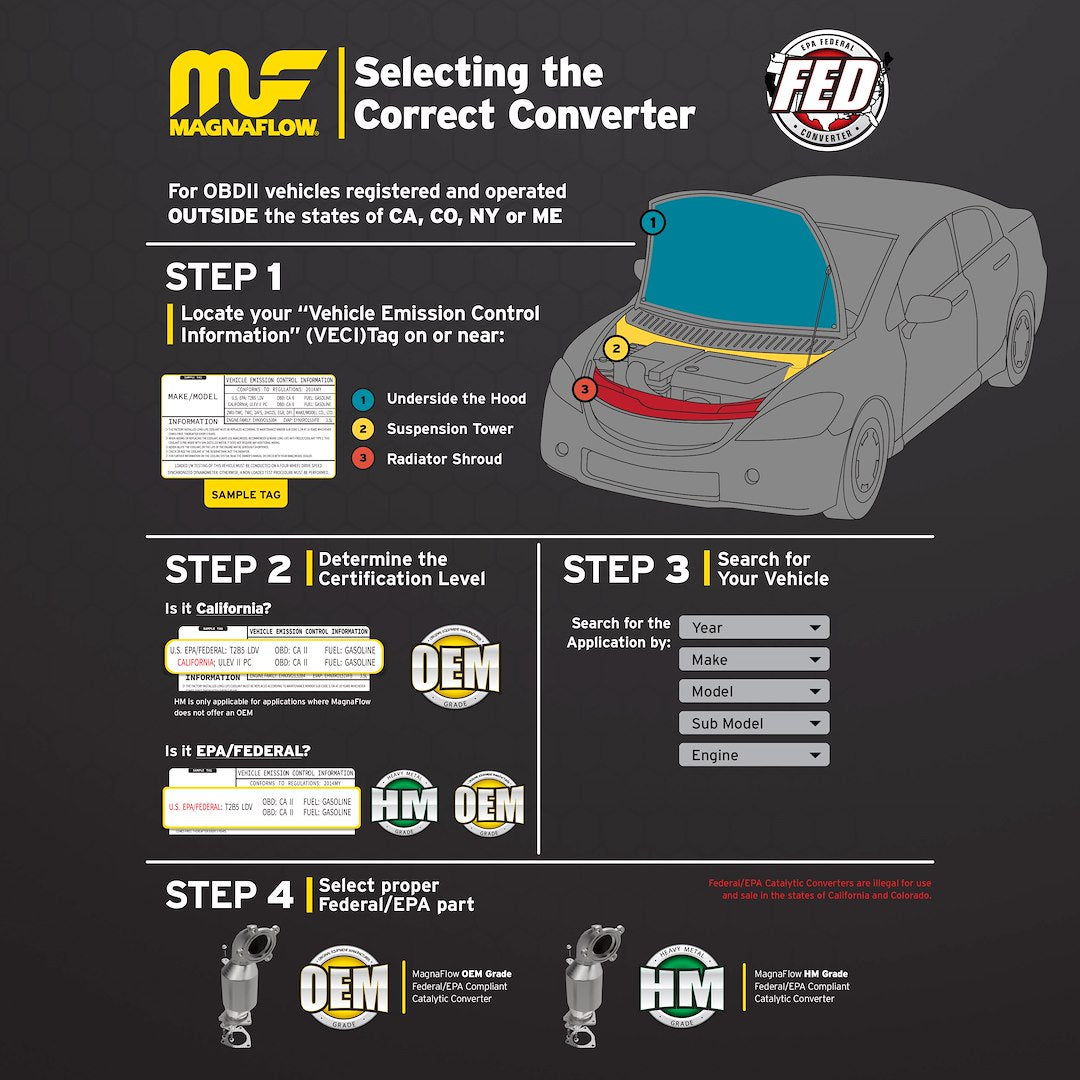Magnaflow 48 State Converter 55400 Catalytic Converter||mf_Federal_Converter_Selection.Jpg||90||m6655400||1128931