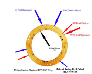 Mcleod 6912-07 Clutch Set||||88||m98691207||1909894