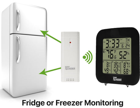 Minder Research Tm22250vp Weather Station||tm22250vp_1.Jpg||86||v46tm22250vp||1230840