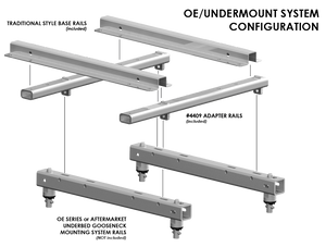 Pullrite 4409 Fifth Wheel Trailer Hitch Conversion Kit||4409_Oerails.Png||87||p1x4409||1586205