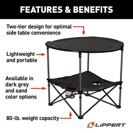 Product of Lippert Components 2023053720  Table 