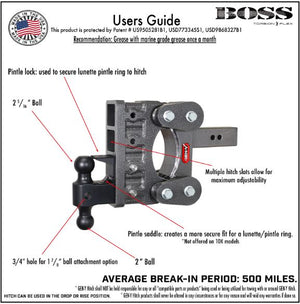 Product of Gen-Y Hitch GH-1815 Receiver Trailer Hitch Ball Mount 