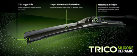 Trico Products Inc. 90-220 Windshield Wiper Blade||||86||t2990220||1919985