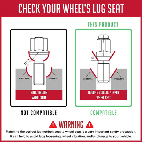 Product of Coyote Wheel Accessories 63K558-28 60 Degree Conical 15x1.25 Lug Nut 