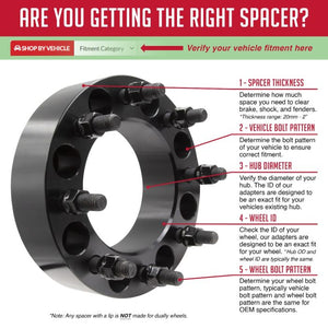 Coyote Wheel Accessories 8170-8170hr-E142 Wheel Adapter||8170-8170hr-E142_1.Jpg||86||rev8170hre142||1699308