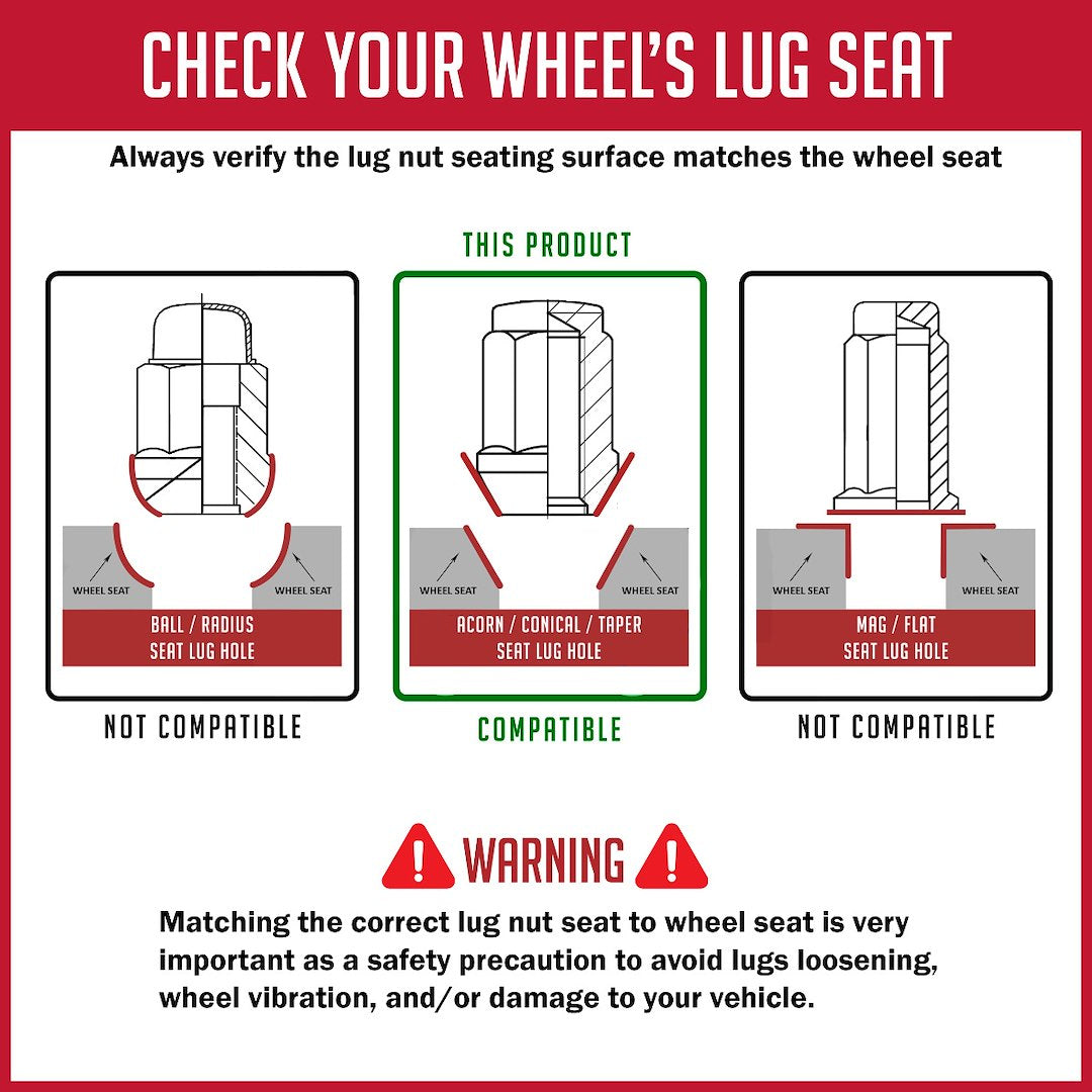 Product of Coyote Wheel Accessories 301173 60 Degree Conical Bulge 14x2.0 Lug Nut 