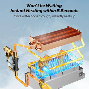 Fogatti Instashower 7 Water Heater||instashower 7_4.Jpg||89||f7finstashow7||1773035