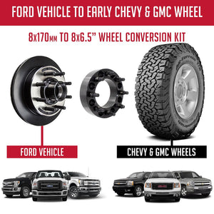 Coyote Wheel Accessories 8170-8650h-E Wheel Adapter||ford_2_Chevy_1.Jpg||86||rev81708650he||899206