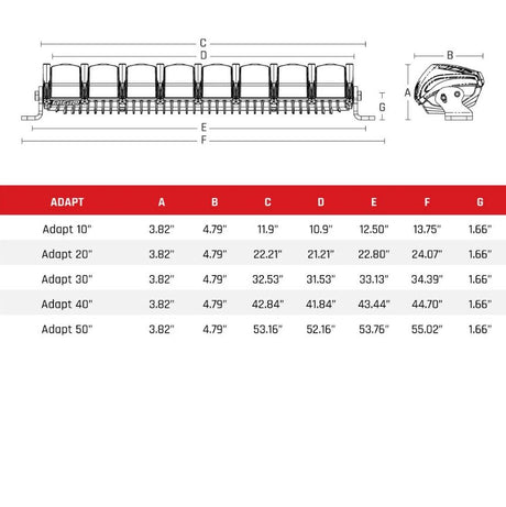 Product of Rigid Lighting 240413 Light Bar 