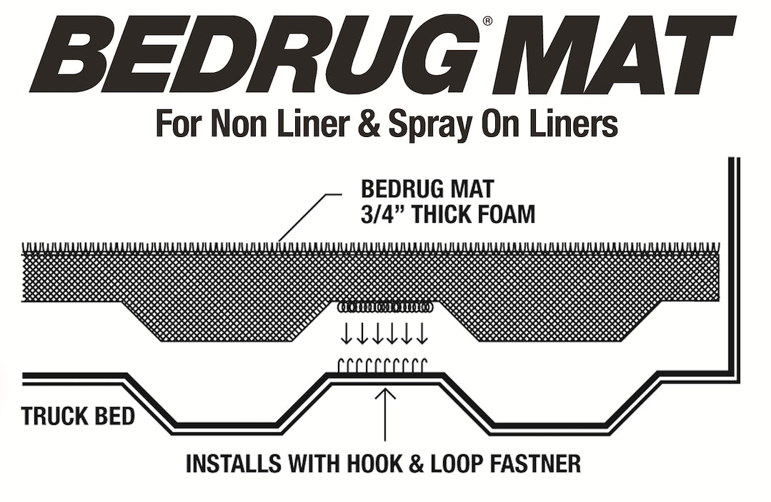 Product of BedRug BMT09CCS Bed Mat Carpet-Like Polypropylene Direct-Fit 