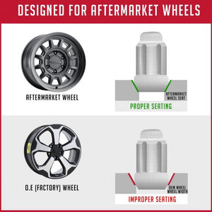 Coyote Wheel Accessories 251648r Lug Nut||infographic-Spline-2_1_4.Jpg||86||rev251648r||1164877