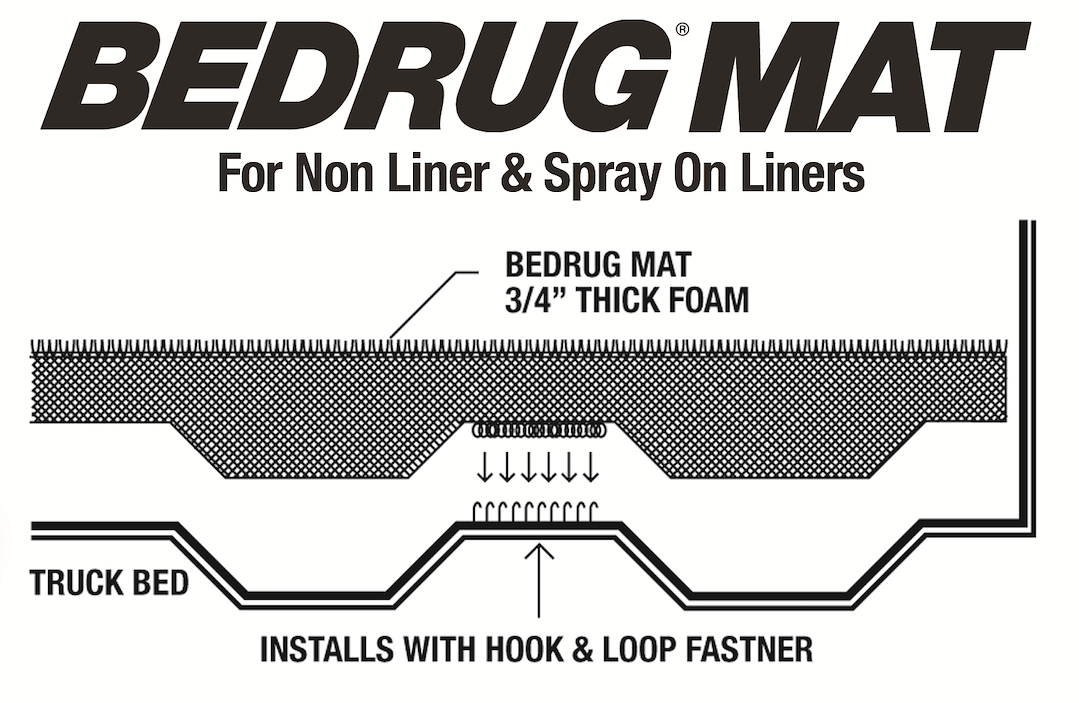 Bedrug Bmt09bxs Bed Mat||||92||b63bmt09bxs||2006184