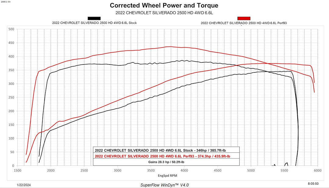 Edge Products 85453-K Computer Programmer||4764a158f3260265425ce86e3d2f4ad51808b227.Jpg||88||e4485453k||1736942