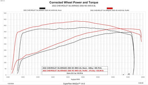 Edge Products 85453-K Computer Programmer||4764a158f3260265425ce86e3d2f4ad51808b227.Jpg||88||e4485453k||1736942