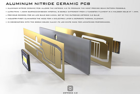 Morimoto Led2035 Headlight Bulb||led2035_4.Png||88||mrmled2035||2257138