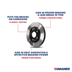 Wagner Brakes Bd126358e Brake Rotor||pa And Fb Rotor.Jpg||93||w66bd126358e||2220591