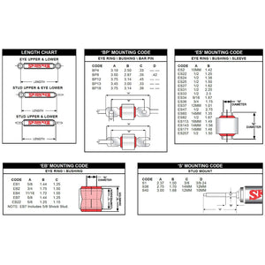 Product of Skyjacker Suspensions M9593 Monotube Monotube Shock Absorber 