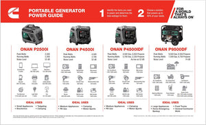 Product of Cummins Power Generation A074Z438  Generator Power 